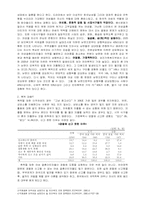 [사회문제론] 다문화 가정 해체위기-3