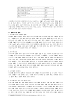 [사회문제론] 다문화 가정 해체위기-5