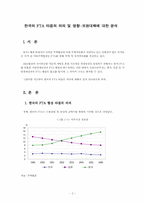 한국의 FTA 타결의 의의 및 FTA의 영향, 보완대책에 대한 분석-2