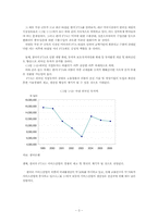 한국의 FTA 타결의 의의 및 FTA의 영향, 보완대책에 대한 분석-3