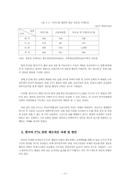 한국의 FTA 타결의 의의 및 FTA의 영향, 보완대책에 대한 분석-4