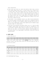 [정신보건사회복지론] 성폭력-4