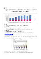[사회문제론] 자살(연예인 자살)-4
