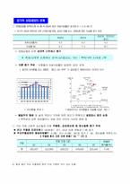 [사회문제론] 자살(연예인 자살)-5