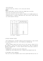 전쟁과 사람, 사회, 문화적 변동-7