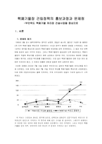 핵폐기물장 건립정책의 홍보과정과 문제점 -부안위도 핵폐기물 처리장 건설사업을 중심으로-1