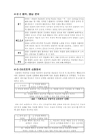 김연아 출연 광고와 신화적 요소 분석 -바르트 신화 분석-9