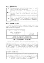 김연아 출연 광고와 신화적 요소 분석 -바르트 신화 분석-11