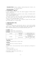 [사회복지정책론] 국민연금-6