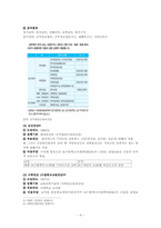 [사회복지정책론] 국민연금-9