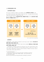[사회복지정책론] 국민연금-14