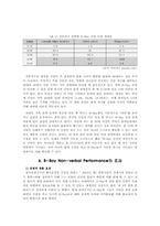 B-Boy(비보이)를 통한 글로벌 커뮤니케이션(B-Boy Non-verbal Performance 중심으로)-13