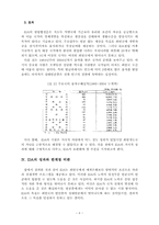 [국제기구론] 마이크로크레디트와 마이크로파이낸스 -국제개발협회(IDA)-6