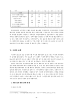 [국제기구론] 마이크로크레디트와 마이크로파이낸스 -국제개발협회(IDA)-9