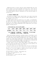 [노인복지] 노인과 실버산업-11
