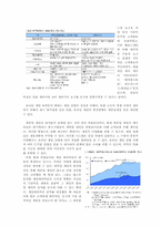 국내 온라인 게임 시장의 변화와 전망-9