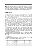[노인복지론] 황혼이혼-13