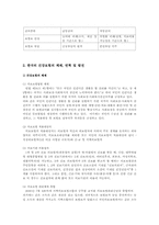 우리나라 건강보험제도의 문제점과 향후 정책방향-5