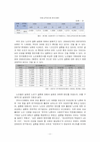 [노인복지론] 노인과 결혼-9