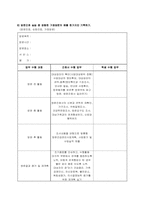 방문간호실습 레포트-7