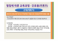 간호교육의 발전과정-12