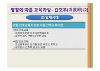 간호교육의 발전과정-14