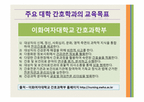 간호교육의 발전과정-19