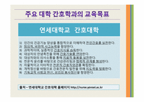 간호교육의 발전과정-20