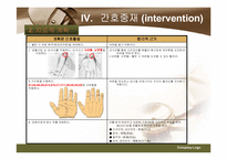 [간호학] 한방 -수면장애-14