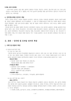 [한국어] 디지털 시대의 언어문화-4