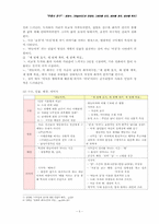 [비교문학] 윤영수 `하늘여자`와 전경린 `세번째 묘지, 세번째 계곡, 세번째 폭포`-5