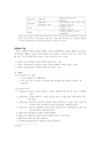 민요 레포트-4