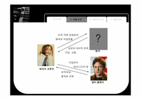 [영미문학] 피아노치는 여자 작품분석-9