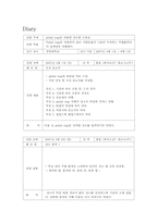 [생물야외실습] pitfall trap을 이용한 장소별 곤충상-9