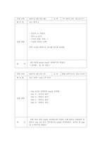 [생물야외실습] pitfall trap을 이용한 장소별 곤충상-10