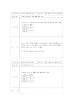 [생물야외실습] pitfall trap을 이용한 장소별 곤충상-12