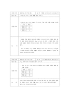 [생물야외실습] pitfall trap을 이용한 장소별 곤충상-13