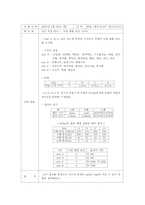 [생물야외실습] pitfall trap을 이용한 장소별 곤충상-16
