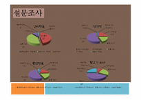 [생물] 조류독감의 문제점, 해결책-8