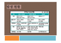 [생물] 조류독감의 문제점, 해결책-9