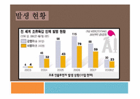 [생물] 조류독감의 문제점, 해결책-11