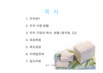 풀무원, cj 두부 분석-2