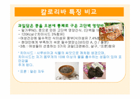 [현대인과 영양] 체중조절식품-5