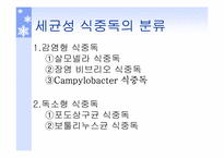 [식품위생학] 식중독에 대하여-6
