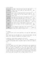[마케팅] 닛산(Nissan)의 국내시장 진출 마케팅 전략-14