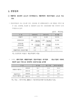 벤처기업 경영실태조사 결과-6