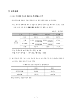 벤처기업 경영실태조사 결과-9