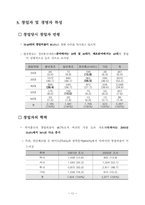 벤처기업 경영실태조사 결과-13