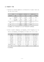 벤처기업 경영실태조사 결과-16