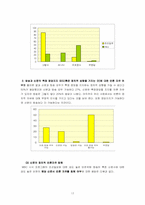방송의 자유와 책임-17